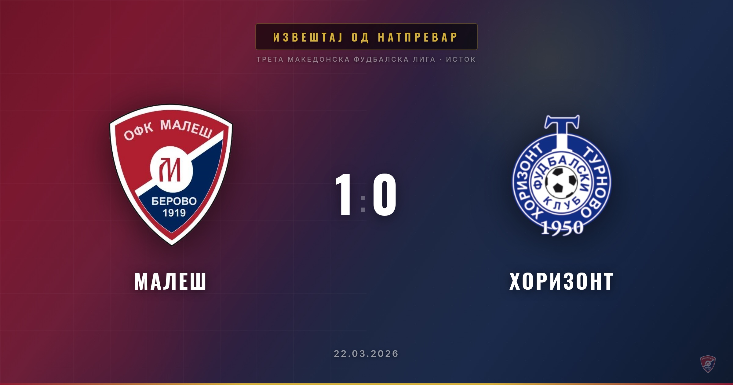 Малеш со минимална, но златна победа над Хоризонт!